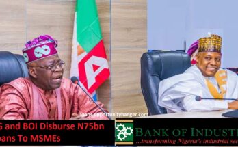 FG and BOI Disburse N75bn Loans To MSMEs